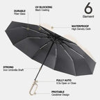 Umbrella with carabiner handle – award-winning design & maximum durability