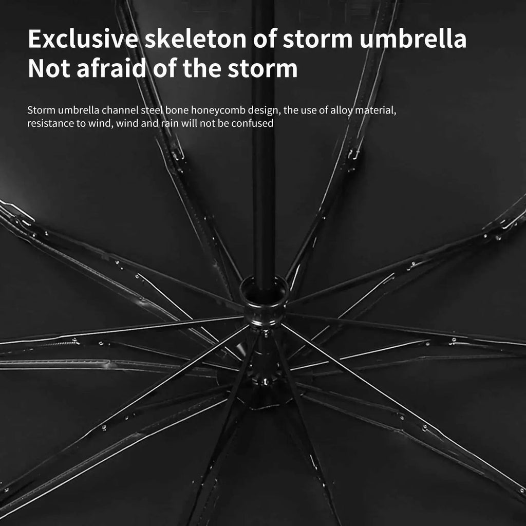 Umbrella with carabiner handle – award-winning design & maximum durability