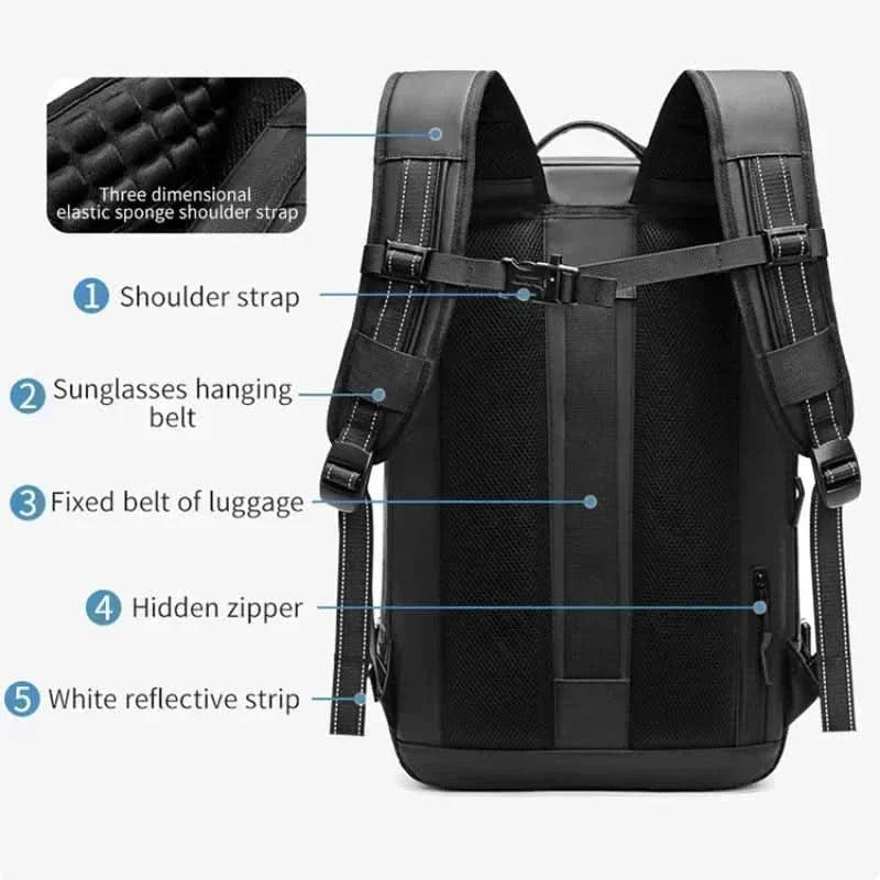 Compressible laptop backpack for travelling