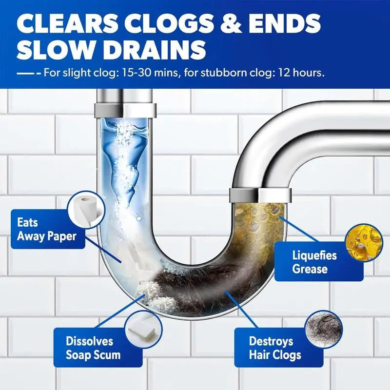 Liquid drain cleaner – Dissolves clogs & neutralizes odors