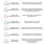 LumiGlow - Pain-Free Treatment: Non-Invasive Therapy