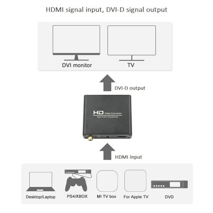 HDV-339 Full HD HDMI to DVI + Digital Coax / Analog Stereo Audio Converter Adapter (Black)