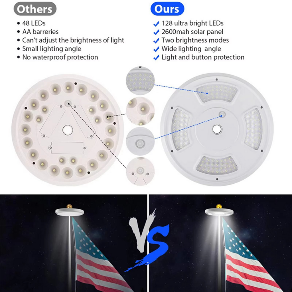 Elite Solar-Powered LED Flagpole & Outdoor Light