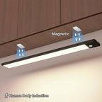 Ultra-thin Motion Sensor Cabinet Light