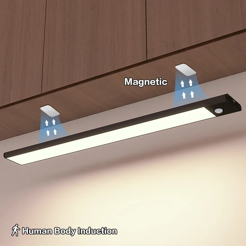 Ultra-thin Motion Sensor Cabinet Light