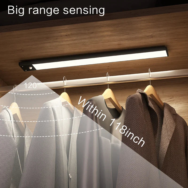 Ultra-thin Motion Sensor Cabinet Light