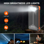 Solar Fast Charging Ultra-Large Capacity Portable Powerbank