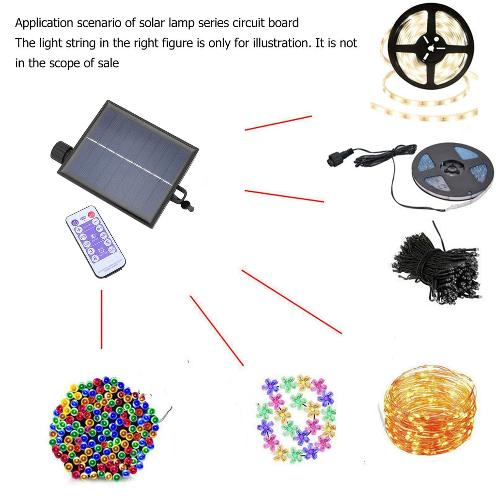 SolviaLux Solar Control Box for Fairy Lights | With Remote Control & 8 Modes | Dimmable & Waterproof IP65