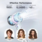 Ion Hair Dryer | 200 Million Negative Ions | Intelligent Temperature Control | 110,000 RPM