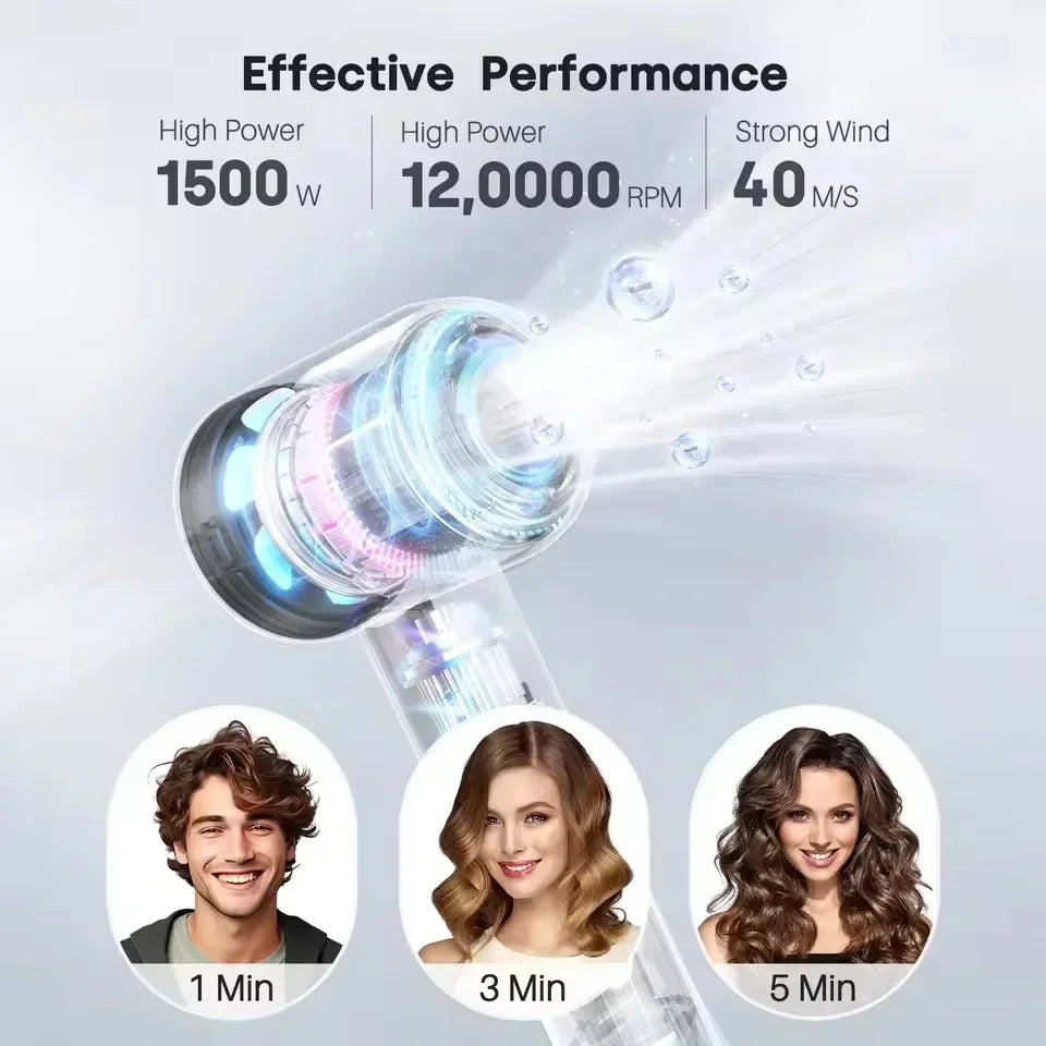 Ion Hair Dryer | 200 Million Negative Ions | Intelligent Temperature Control | 110,000 RPM