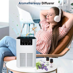 Compact Air Purifier with HEPA Filter, Aromatherapy, and Quiet Operation