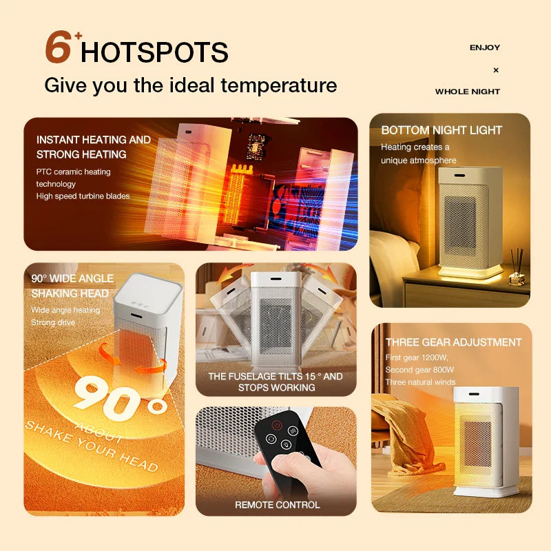Wearable Ceramic Electric Heater with PTC and Night Light