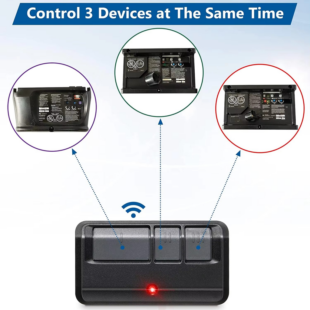 Universal Garage Door Remote Opener Compatible with 315MHz and 390MHz Systems