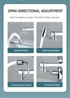 Rotatable Multifunctional Extension Faucet