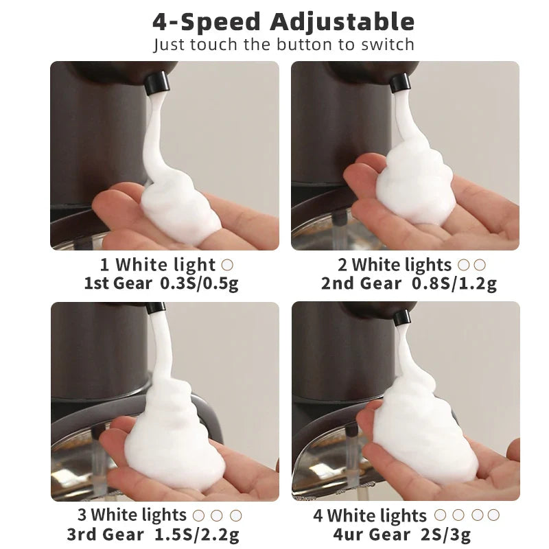Automatic Soap Dispenser Foamello | Wall Mounted | 500 ml | Rechargeable & Touchless | Sensor Activated Foam Function