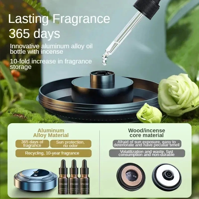 Lunova Aroma Diffuser Set | Intelligent Aromatherapy Device with 3 Essential Oils | USB Charging & Smart Mode