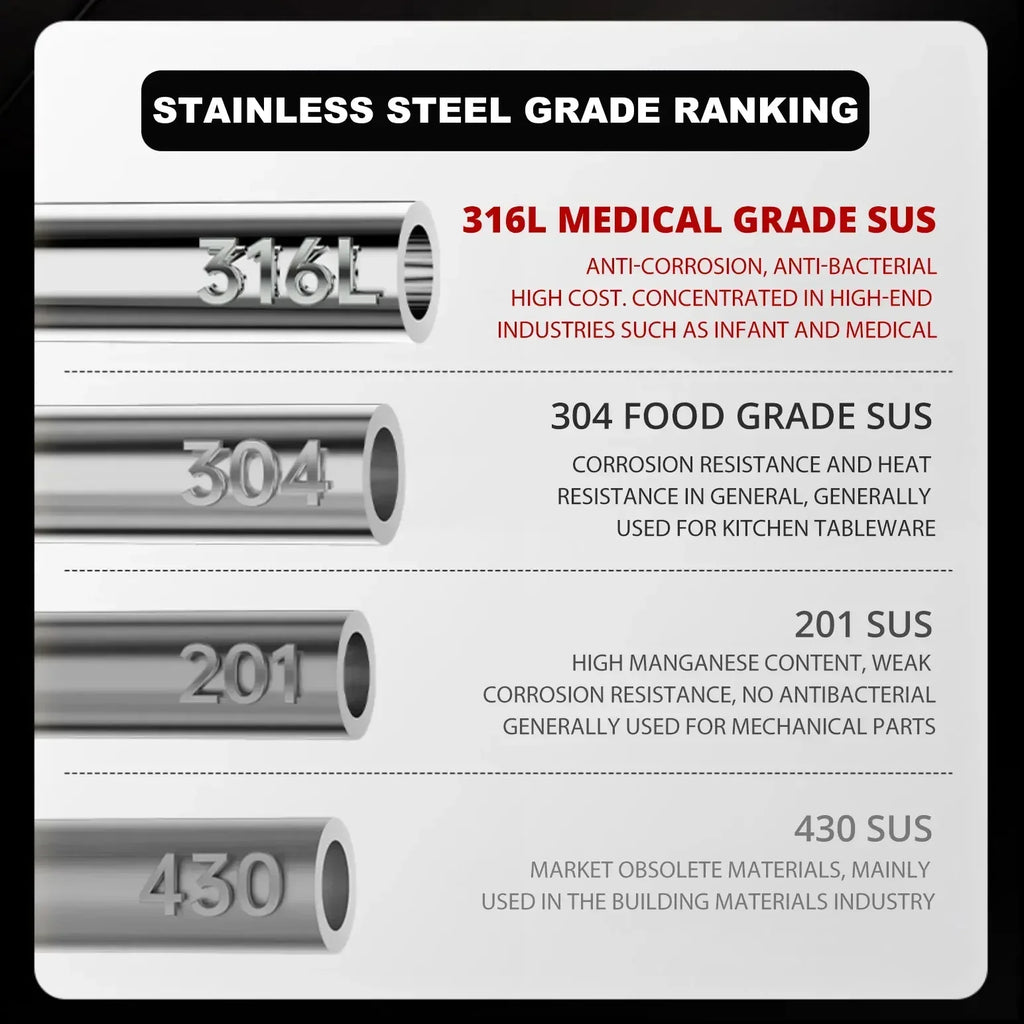 Safe Cook Nonstick Antibacterial Stainless Steel Pan
