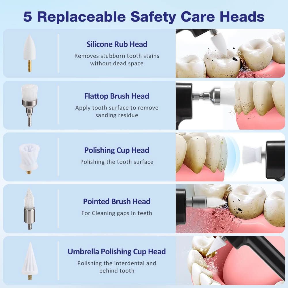 5-in-1 Wireless Tooth Polisher & Tartar Remover