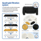 AquaMiau Cat Drinking Fountain 2L | 4-fold Filter System | LED & App Control | Ultra Silent