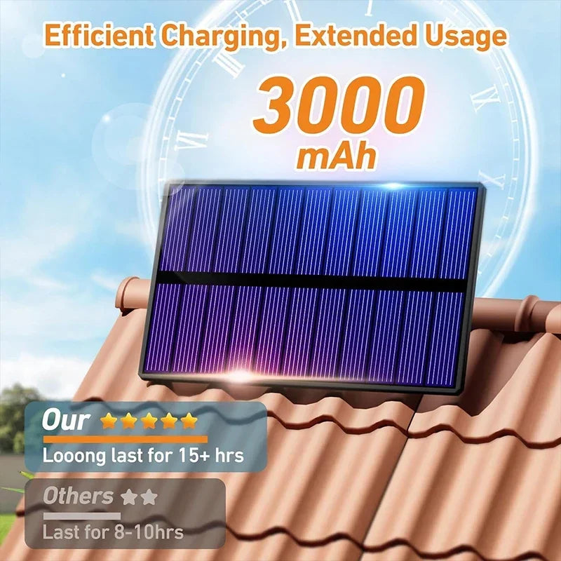 LumaXpert 234 | Solar Outdoor Spotlight with Motion Sensor | 3 Light Modes & Remote Control | IP65 Waterproof