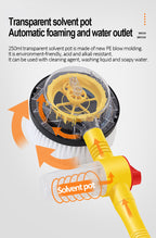 TurboBrush 360 Car Wash Brush – Rotating Brush with Soap Dispenser & Extension Pole