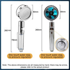 Turbocharged Rotating Shower