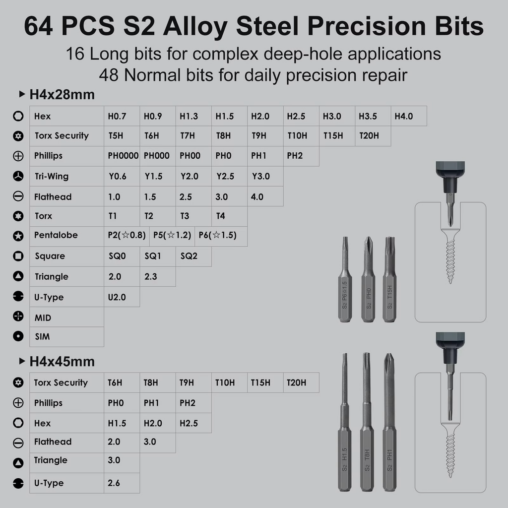Mini Electric Precision Screwdriver Set with 64 Magnetic Bits and LED