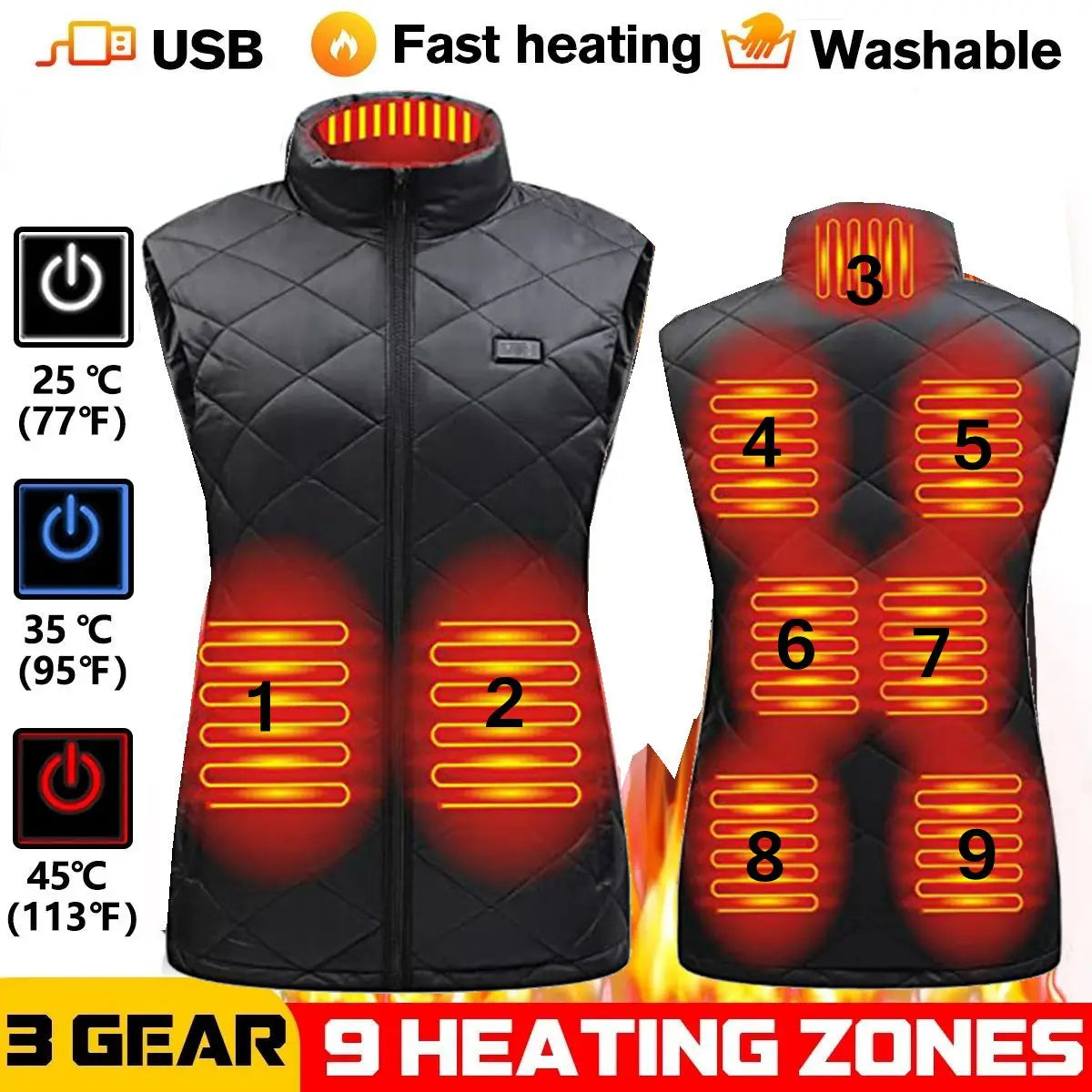ThermaBelle Women's Heating Vest | USB Heated Vest with Infrared Technology | Temperature Regulating & Lightweight | Ideal for Autumn & Winter