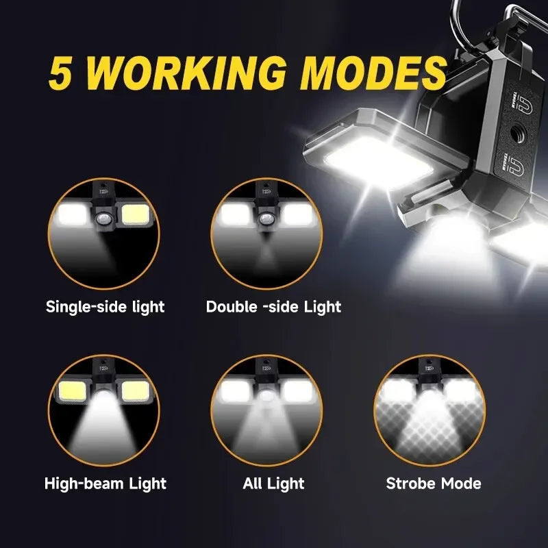 Luminoxx Mini Work Light | 800 Lumen LED | Magnetic Base & USB-C | 5 Modes | IPX5 Water Protection