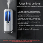5 Modes rechargeable essential oil diffuser