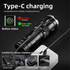 High Power LED Flashlight