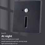 Schneider - Motion Detector Wall Sensor Stair Light