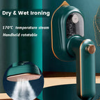 Rotating iron