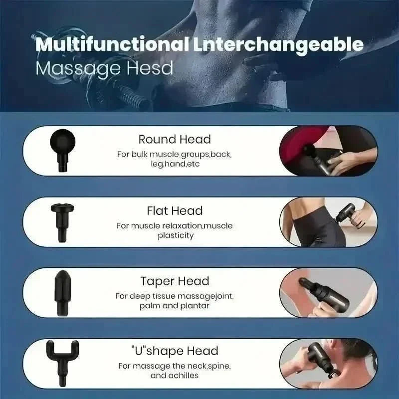 Massage gun for targeted muscle relaxation & regeneration