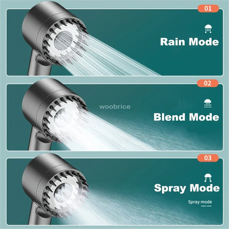Skin Care Filter Showerhead – 3 Modes | Water Saving & Nourishing