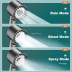 Skin Care Filter Showerhead – 3 Modes | Water Saving & Nourishing