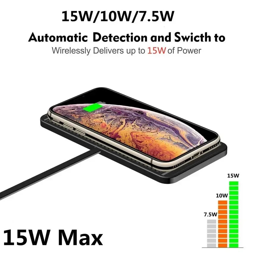 Enervia Wireless Charging Pad | 15W Fast Charging | Non-Slip & Ultra-Slim | For Car & Home