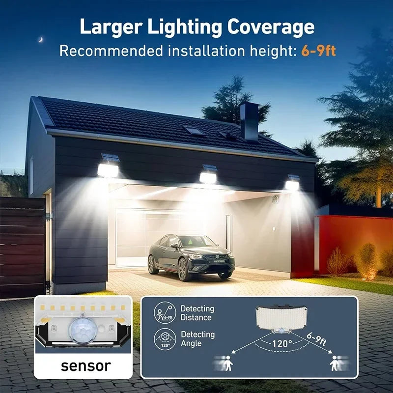 Solar Energy Outdoor Lamp with Motion Sensor – Safety in Crisis