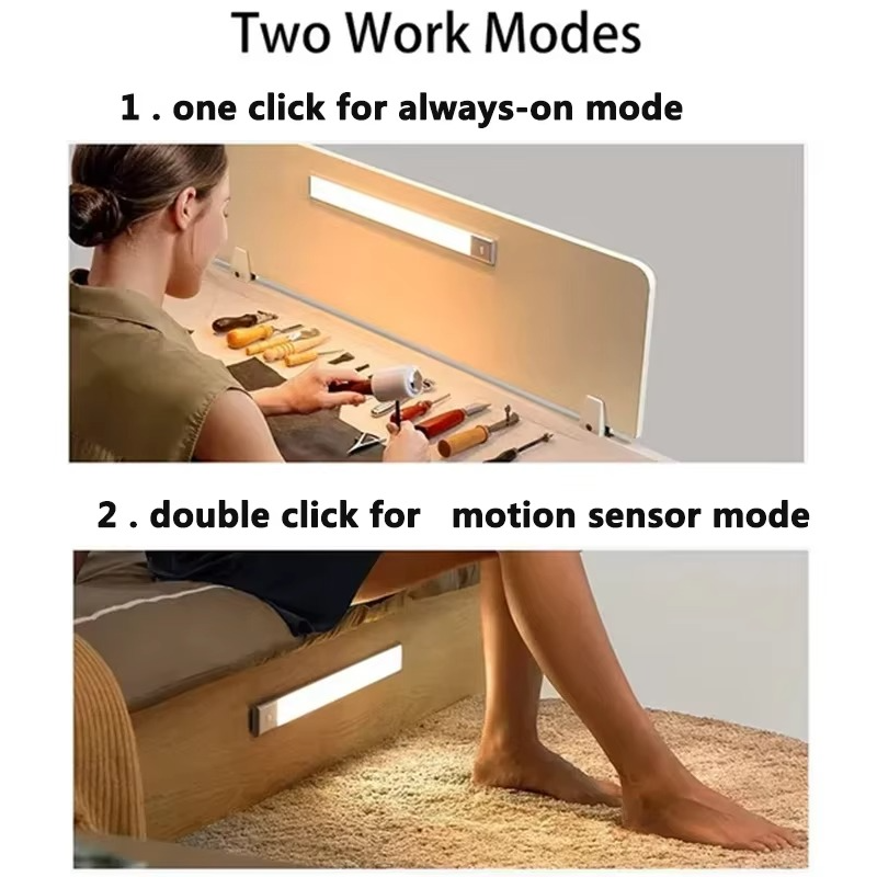 Smart Sensor LED Night Light - Motion-Activated, Dimmable & Rechargeable