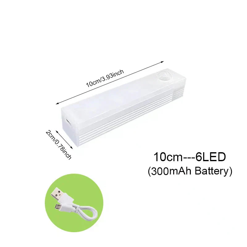 Wireless LED Motion Sensor Night Light for Kitchen, Bedroom, Closet, Stairway, and Cabinet Lighting