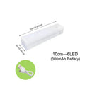 Wireless LED Motion Sensor Night Light for Kitchen, Bedroom, Closet, Stairway, and Cabinet Lighting
