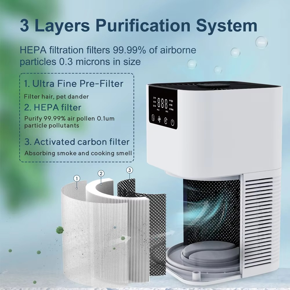 Compact Air Purifier with HEPA Filter, Aromatherapy, and Quiet Operation