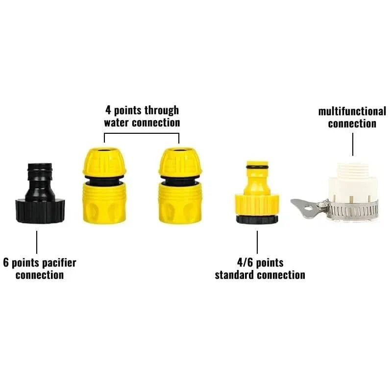 Efficient garden irrigation