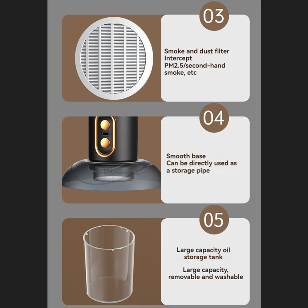 SmokeAway Venti – Portable Air Purifier Fan with Ion Technology and USB Charger