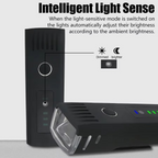 USB Rechargeable Bike Front and Rear Light Set with LED Headlamp for Night Cycling