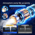 Portable wireless air pump with touchscreen & 150psi pressure