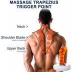 CerviCare Neck & Back Relief Pillow