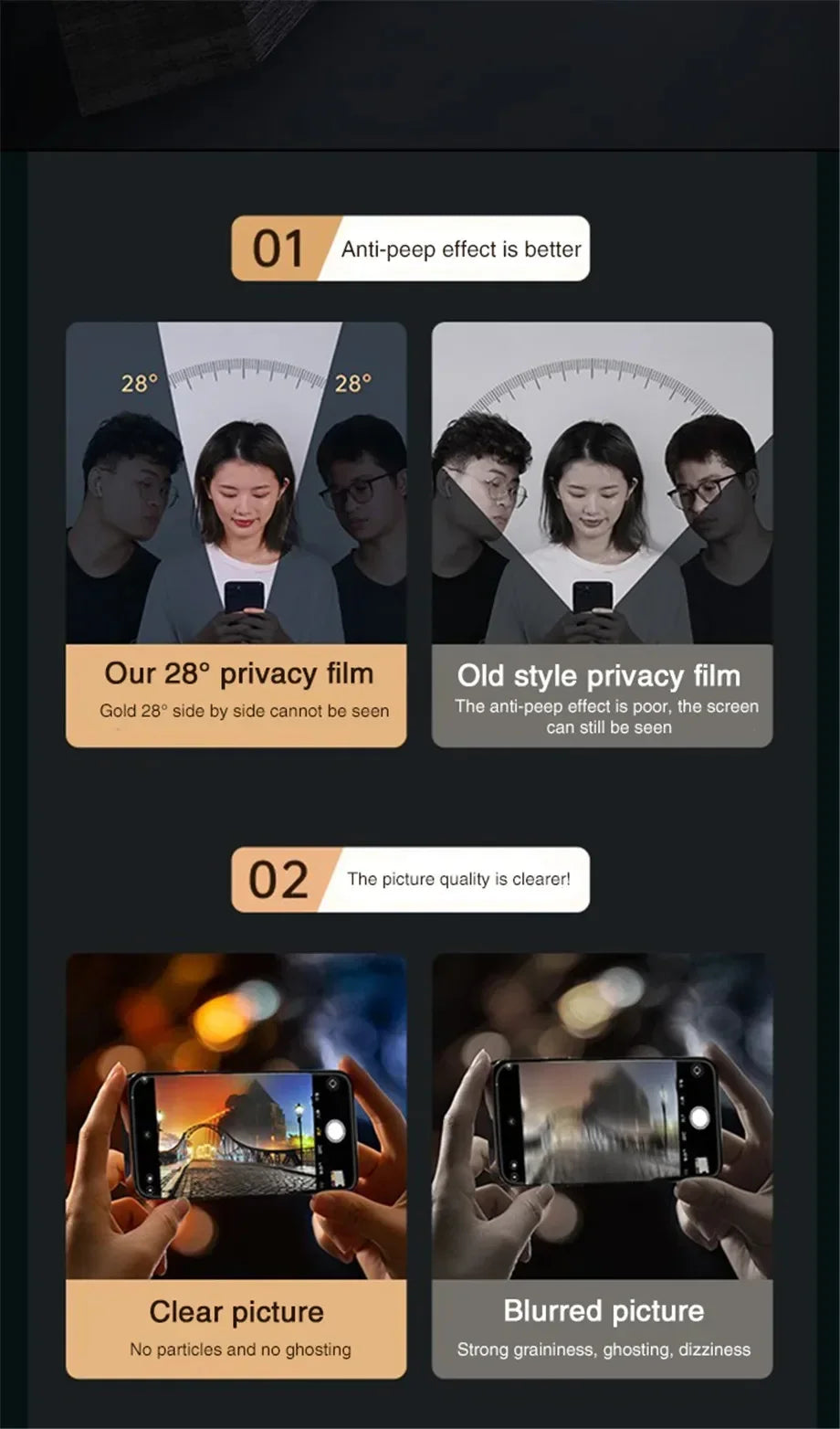 Privacy Screen Protector Anti Scratch Shield
