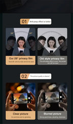 Privacy Screen Protector Anti Scratch Shield