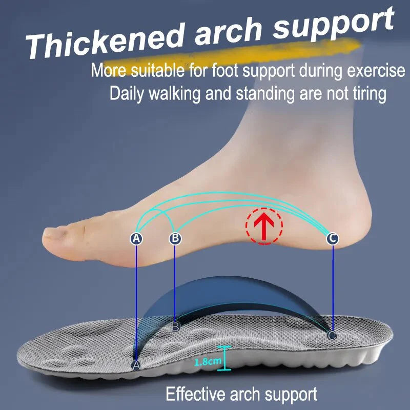 High Elasticity Latex Sport Insoles